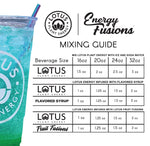Lotus Energy Drinks Mixing Guide
