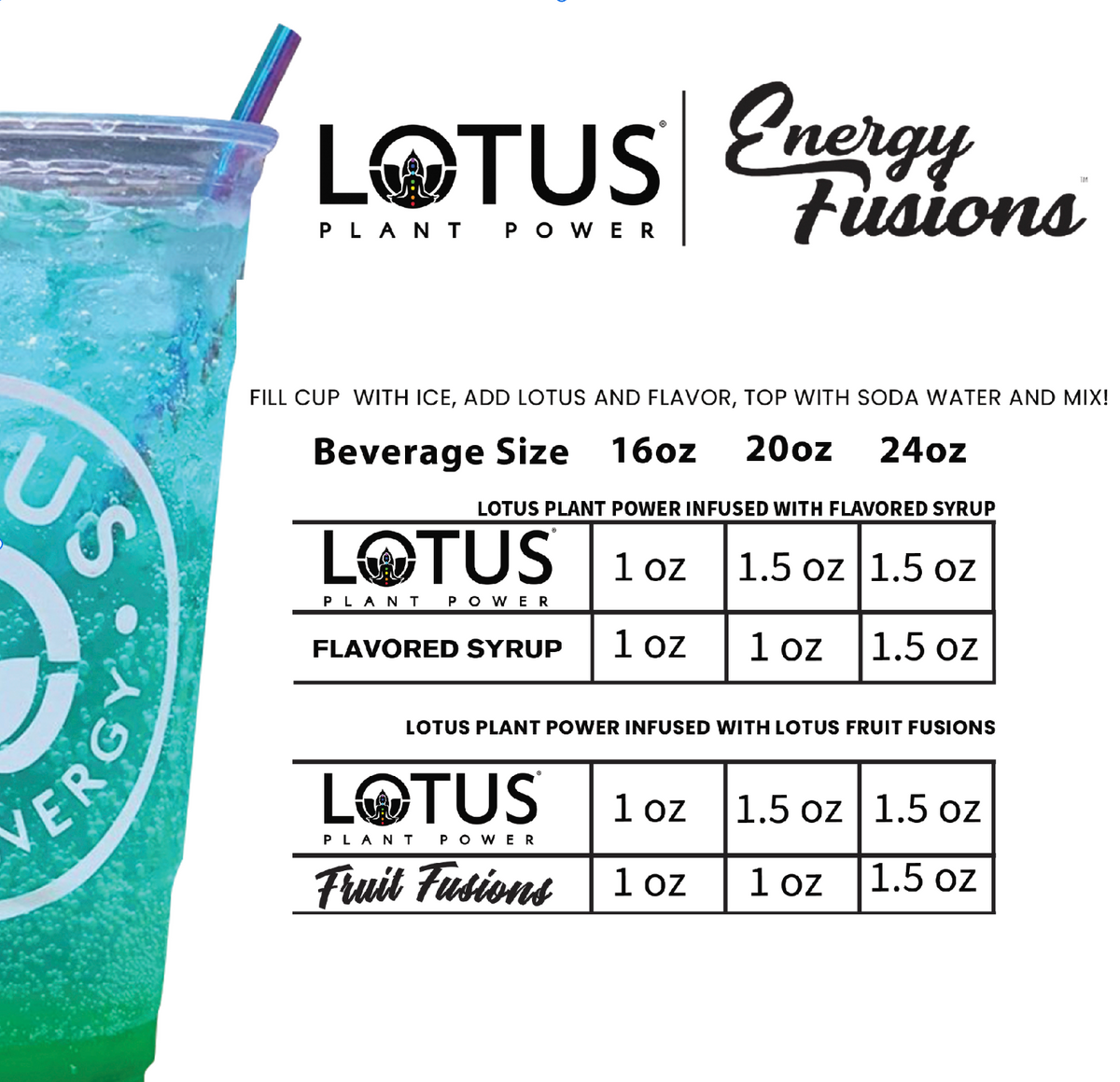 How To Make Blue Lotus Vape Juice Lotus Plant Power Mixing Guide/ Energy Fusions Top Benefits How To Make Blue Lotus Vape Juice Lotus Plant Power Mixing Guide/ Energy Fusions Top Benefits