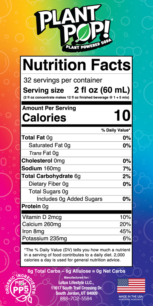 Plant Pop® (Skinny) Concentrate