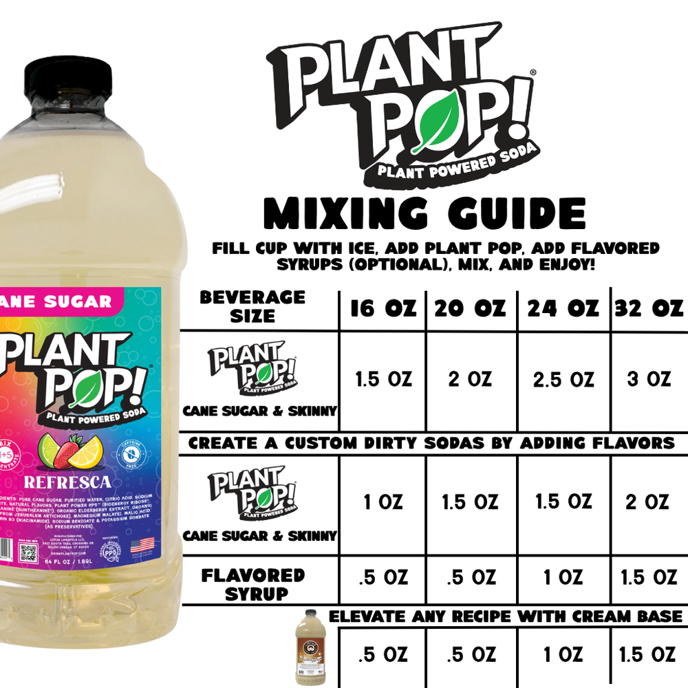 Plant Pop® Mixing Guide