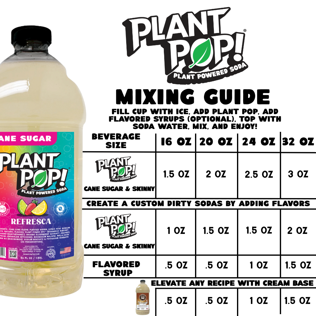 Plant Pop® Mixing Guide – Lotus Plant Power